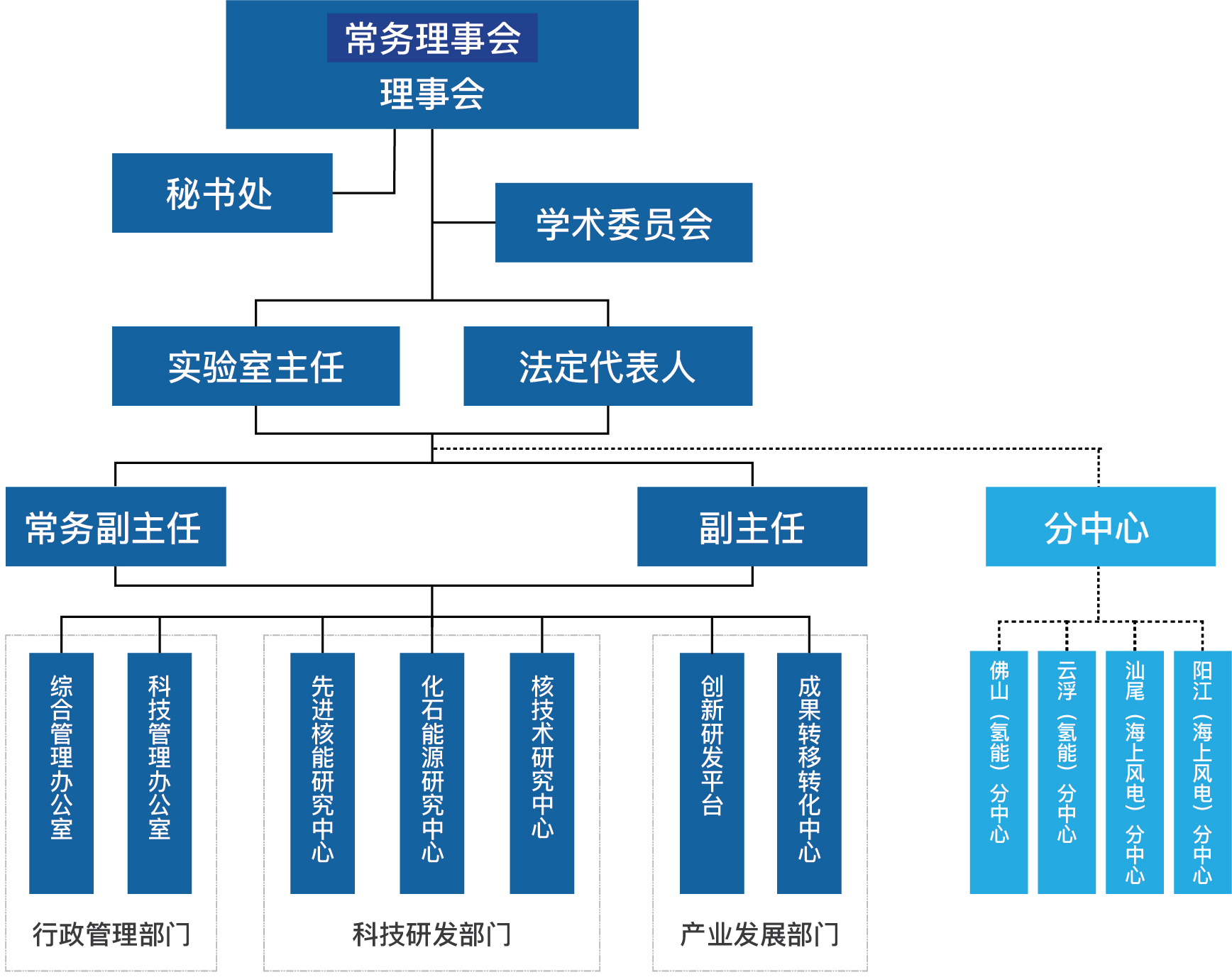框架.jpg